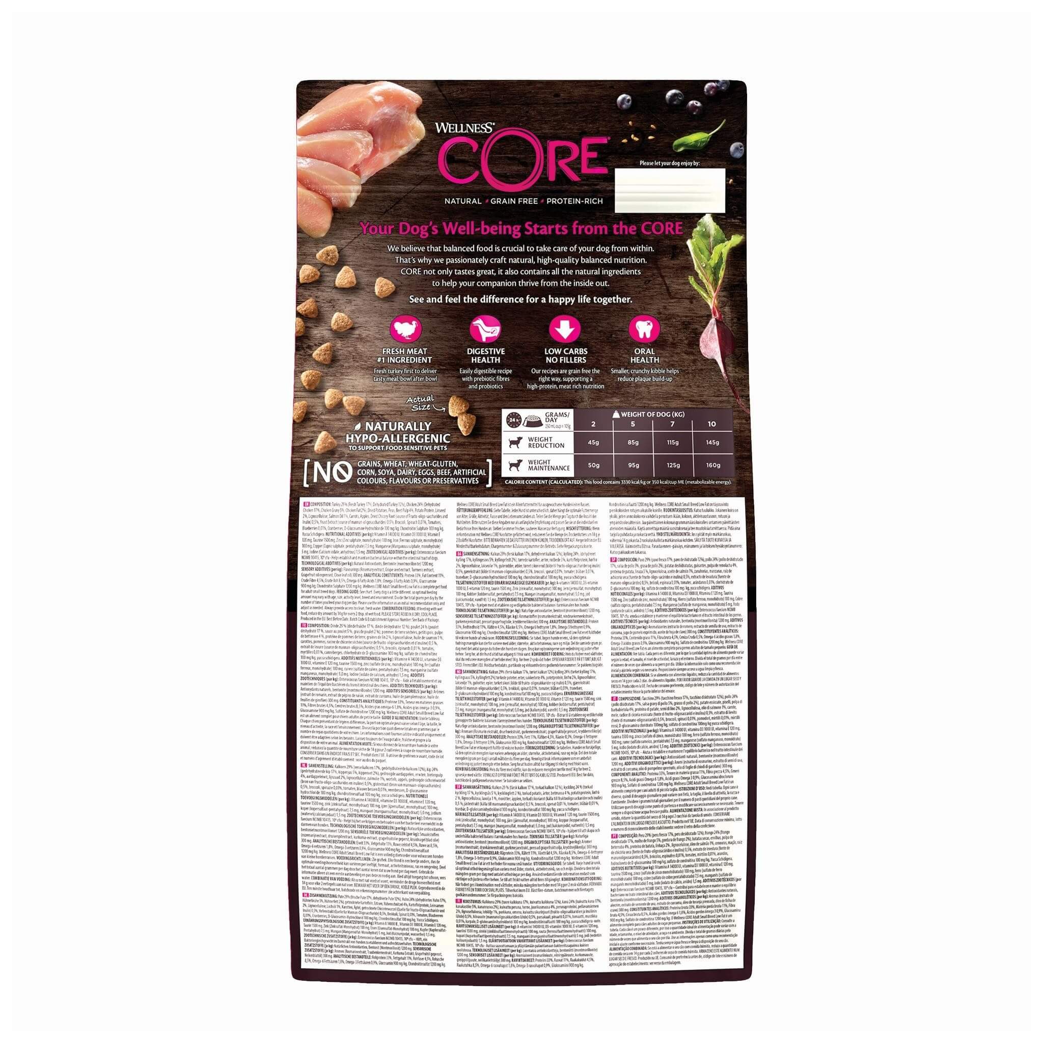 Wellness CORE Low Fat Turkey 1,5kg – indyk dla małych psów