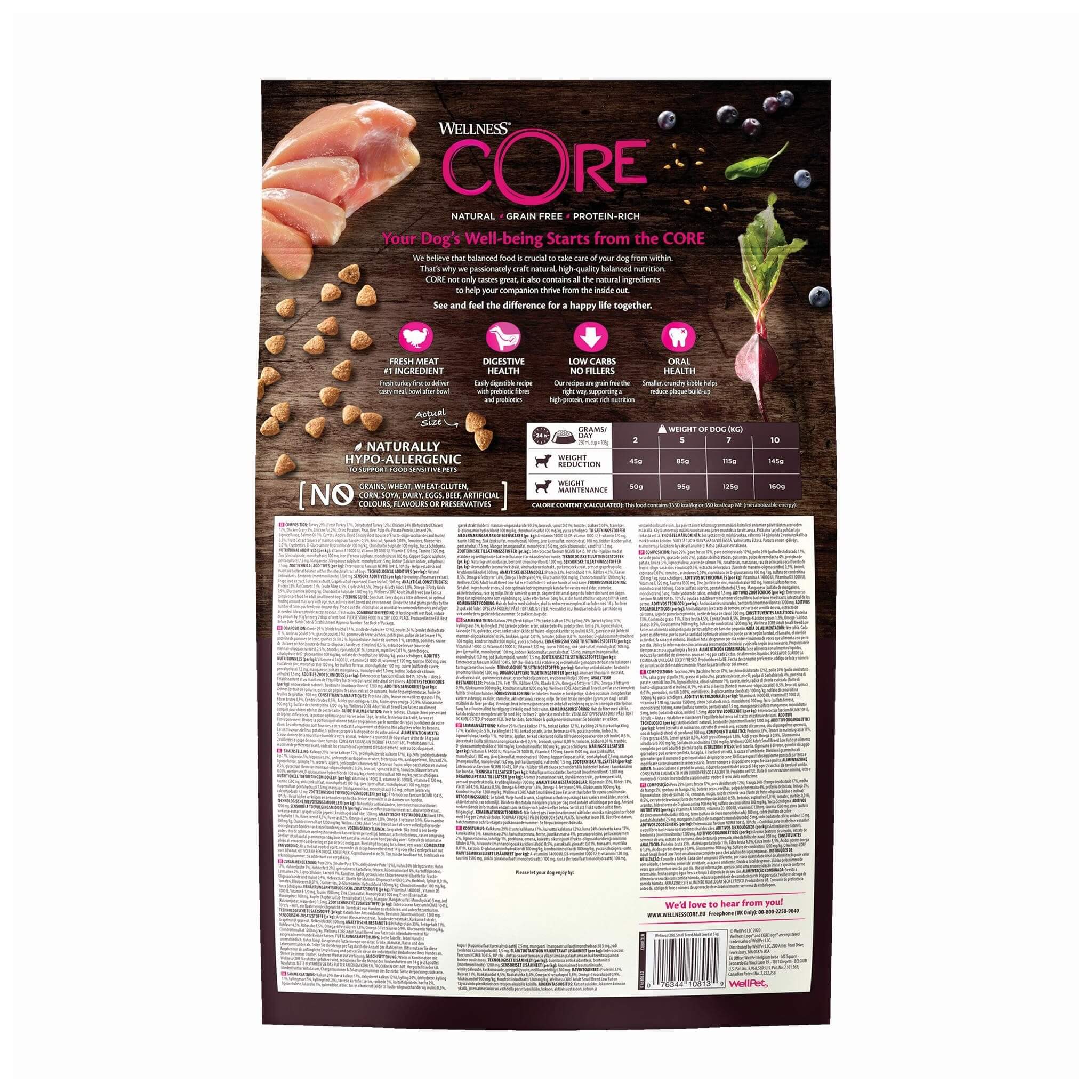 Wellness CORE Small Breed Low Fat – indyk 5 kg