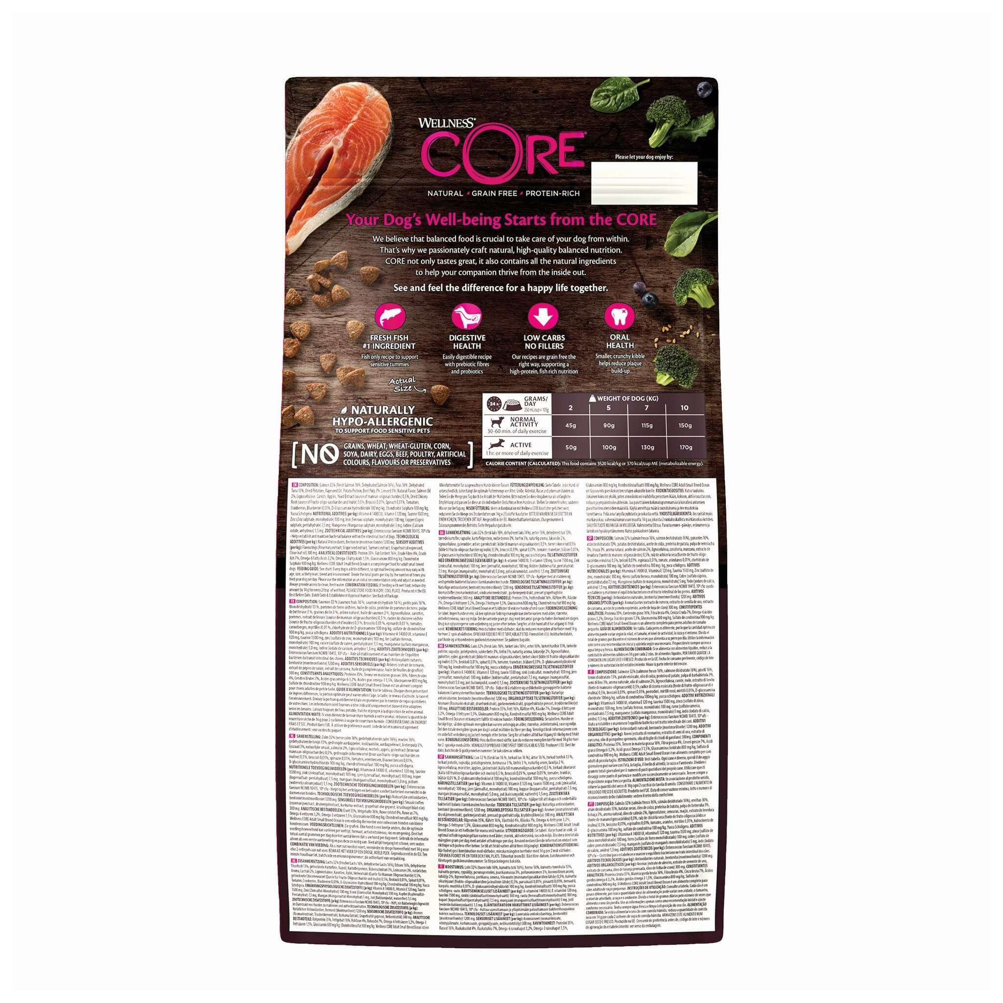 Karma sucha z łososiem i tuńczykiem – małe rasy