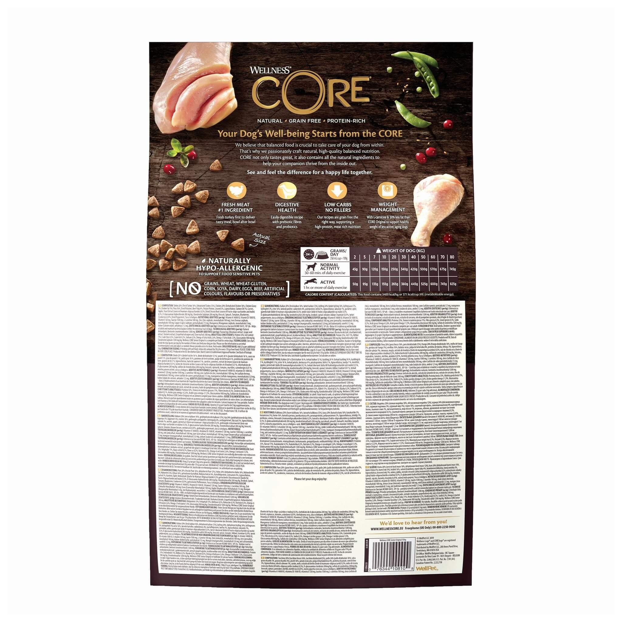 Wellness CORE Senior Original – turkey and chicken 10 kg