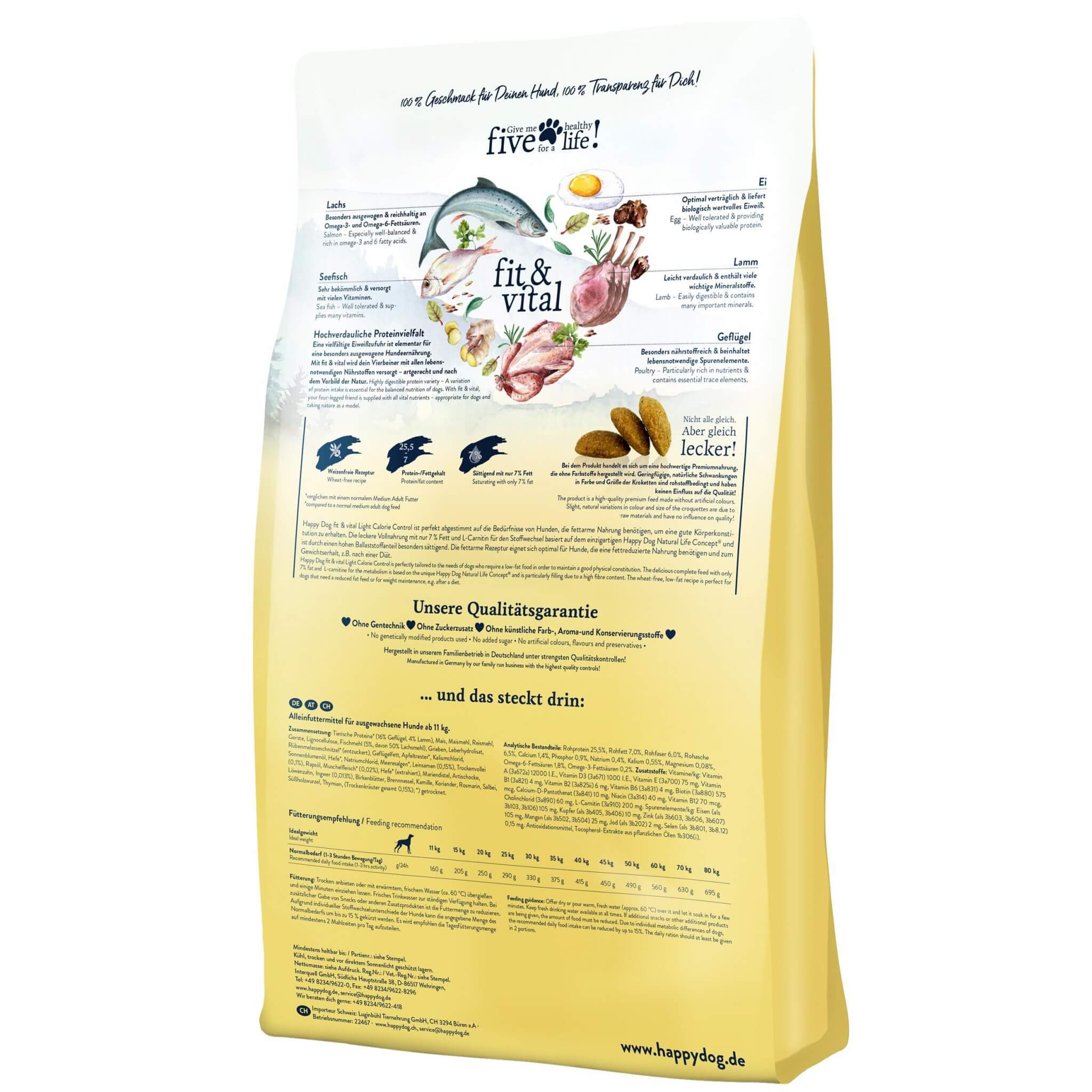 Happy Dog Maxi Adult - for large dogs 14 kg