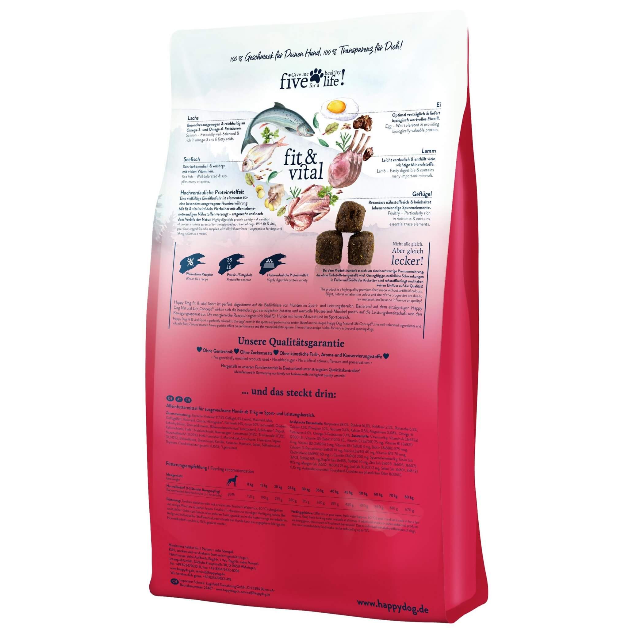 Happy Dog Maxi Adult - for large dogs 14 kg